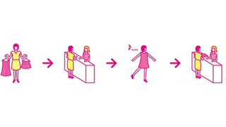 Illustration for article titled You Can Almost Steal Clothes from This Japanese Store